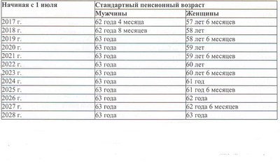 Scan1 2