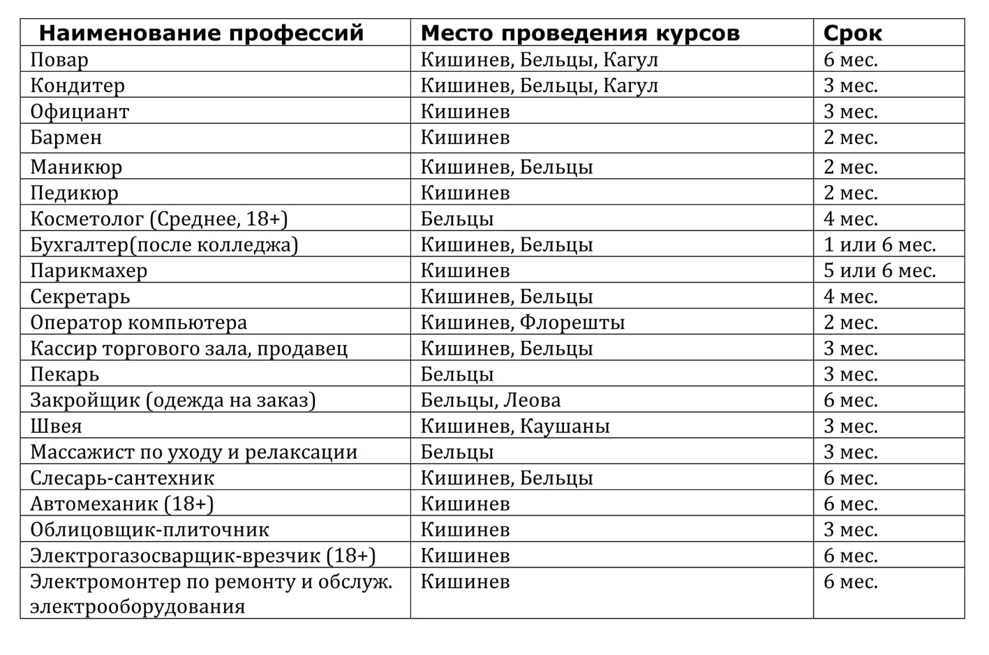 центр занятости